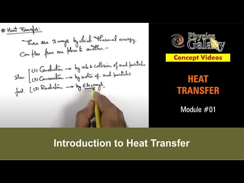 Class 11th Heat Transfer - Heat And Thermodynamics - YouTube