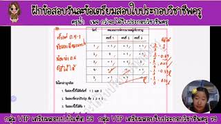 ติวสอบใบประกอบวิชาชีพครู : การหาค่า IOC