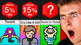 The WEIRDEST Things People Do While Home Alone...