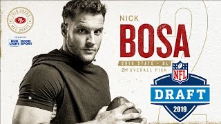 San Francisco 49ers All 2019 NFL Draft Picks