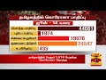 கொரோனா விஷயத்தில் மக்கள் இன்னும் விழிப்புணர்வோடு இருக்க வேண்டும் முத்துராஜ் மருத்துவர் ஐ.எம்.ஏ