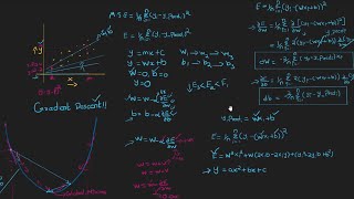 Mastering Simple Linear Regression| Python Implementation & Math Explained