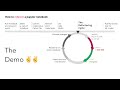 7.3 Refactoring — How to refactor a Jupyter notebook (demo) #CH4DS
