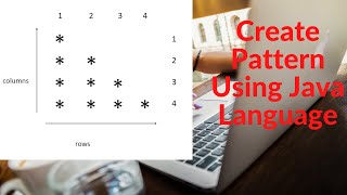 Pattern Program Using Java Language Using Eclipse..