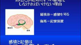 【 人に好かれる会話術 】 （3/4） 99％会話が盛り上がる4つの話題