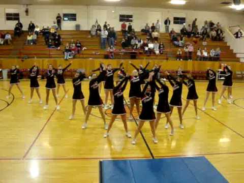 Cheerleading Stunts Youtube