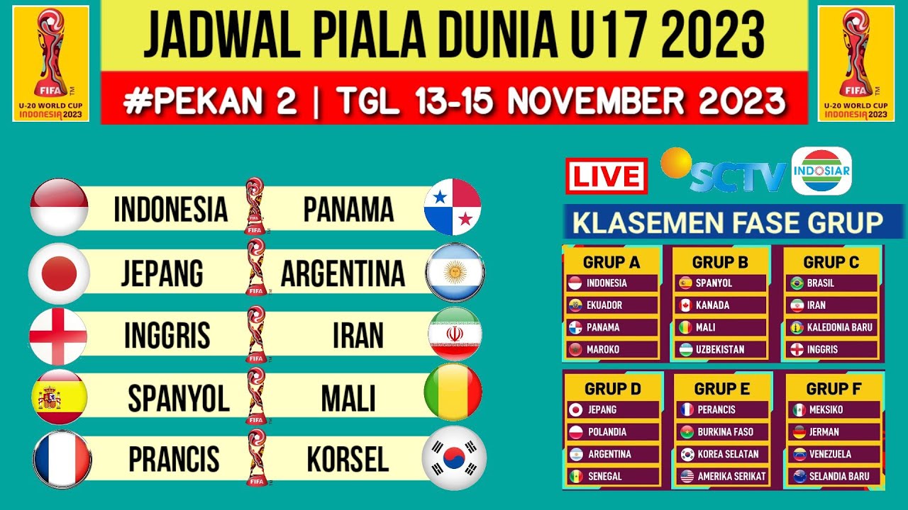 Jadwal Piala Dunia U17 2023 | Timnas Indonesia Vs Panama | Klasemen ...