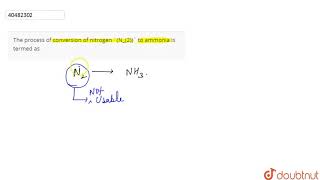 The process of conversion of nitrogen `(N_(2))` to ammonia is termed as