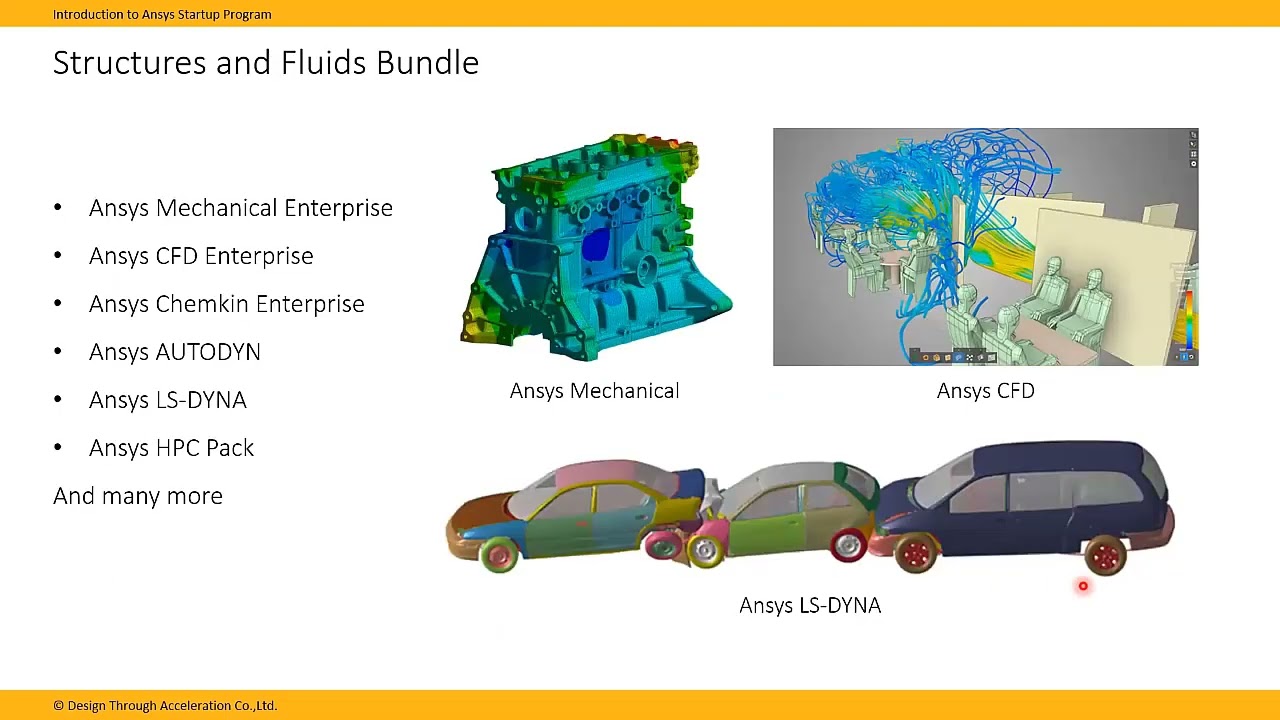 Intro To Ansys Startup Program - YouTube