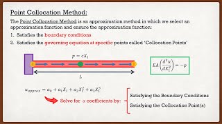 Solid Mechanics | Theory | Point Collocation Method