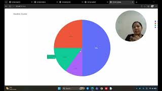 Python Plotly MATH 3