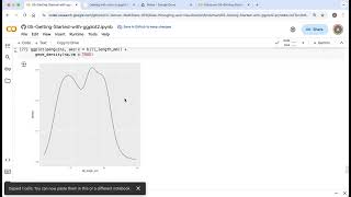 Creating Density Plots with ggplot2