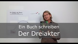 Buch schreiben: Der Dreiakter