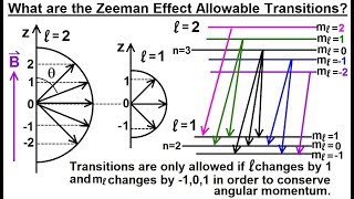 Physics - Ch 66.5 Quantum Mechanics: The Hydrogen Atom (33 of 78) Zeeman Effect Transitions