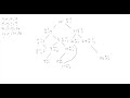 AVL Trees - Exercise - Data Structures