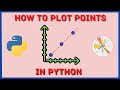 How To Plot Points In Python