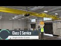 overhead cranes 101 single girder cranes