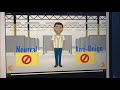 Amazon's Union-Busting Training Video