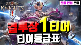 세븐나이츠2 결투장 1티어 등급표 신화연희 전설+브브 포함 최신버전 [세나2][SevenKnights2]