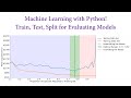 Machine Learning with Python! Train, Test, Split for Evaluating Models