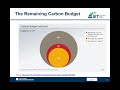 Sector Coupling: Using Solar Power for the Heating, Cooling, and Transport Sector