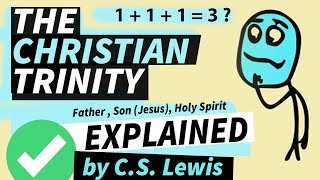 Holy Trinity explained in 3 minutes!