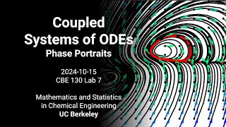 2024 CBE 130 Lab 7: Solving Coupled Systems of ODEs and Phase Portraits