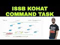 ISSB KOHAT COMPLETE COMMAND TASK WITH SOLUTION , DRUMS , PLANKS , STARTING AND FINHSING POINTS ETC