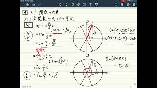 新課程 高校数学講座 数学Ⅱ(65) 第4章 三角関数 4-A 三角関数で成り立つ等式