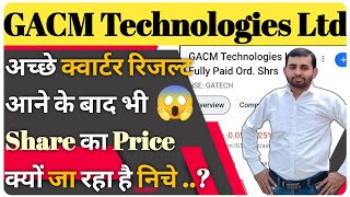 GACM Technologies ltd share latest news | Gacm technologies share latest news | Future of India