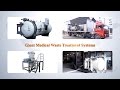 Gient | Medical Waste Treatment System