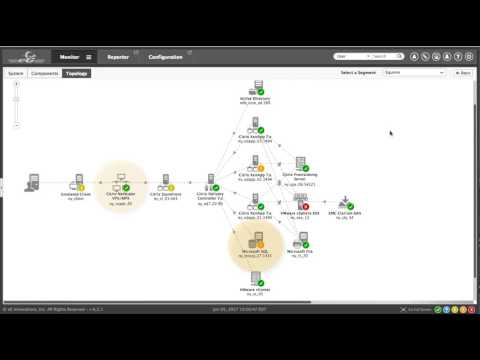 What is the root of automatic?