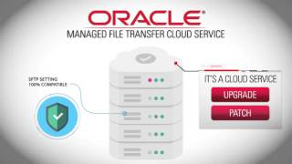 Oracle Managed File Transfer Cloud Service