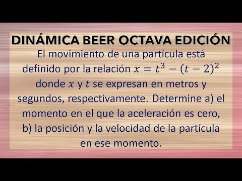 El Movimiento De Una Partícula Está Definido Por La Relación X=t^3-(t-2 ...