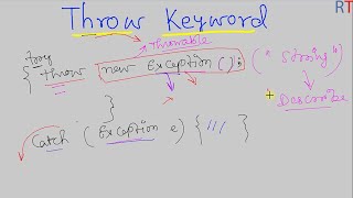 Java-115- Throw Keyword in Java || Java Exception Handling