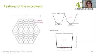 4Dcell Spheroids Webinar