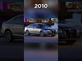 Evolution of Audi A6 (1994-2022) 💥 #shorts