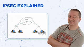 IPSec Explained - CompTIA Security+, CySA+, CASP+, CEH, SSCP, CyberOps