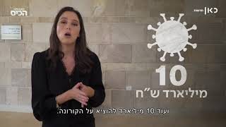 למה התקציב כל כך חשוב? בשתי מילים - סדר עדיפויות