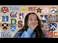 COLLEGE DECISION REACTIONS 2021!! (27 schools: Ivies, MIT, UCs, Stanford, etc.)