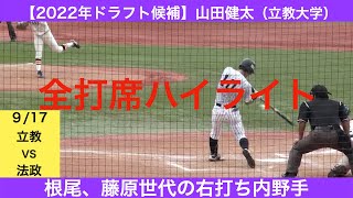 【2022年ドラフト候補】山田健太（大阪桐蔭-立教大学）　全打席ハイライト