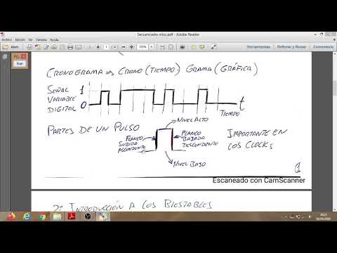 Teoría De Circuitos Secuenciales ( Introducción Y Biestable R-S) Y ...