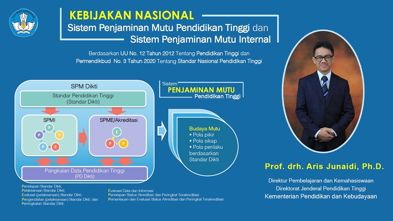 Kebijakan Nasional Sistem Penjaminan Mutu Pendidikan Tinggi Dan Sistem ...