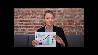 i-Ready Diagnostic test overview