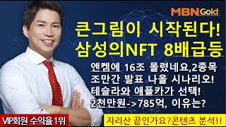 주도주마스터 최현덕대표(21.10.25) 큰 그림이 시작된다!삼성의NFT 8배급등/엔켐에 16조 몰렸네요,2종목/조만간 발표 나올 시나리오!테슬라와 애플카가 선택! 종목은?