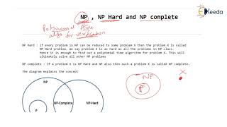 NP-Hard and NP-Complete in Algorithm Analysis |Explained | GATE Computer Science Engineering