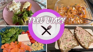 FOOD DIARY | Das habe ich in der letzten Woche gegessen | Das sind WIR