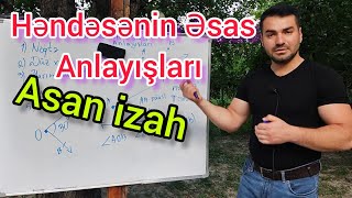 🔥Həndəsənin əsas anlayışları asan izah #riyaziyyat