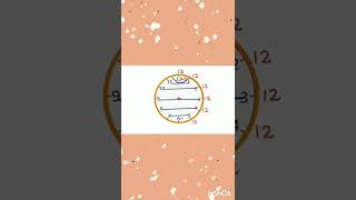 Number patterns with clock numbers