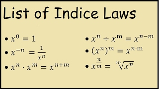 Law of indices (all index laws) - Math